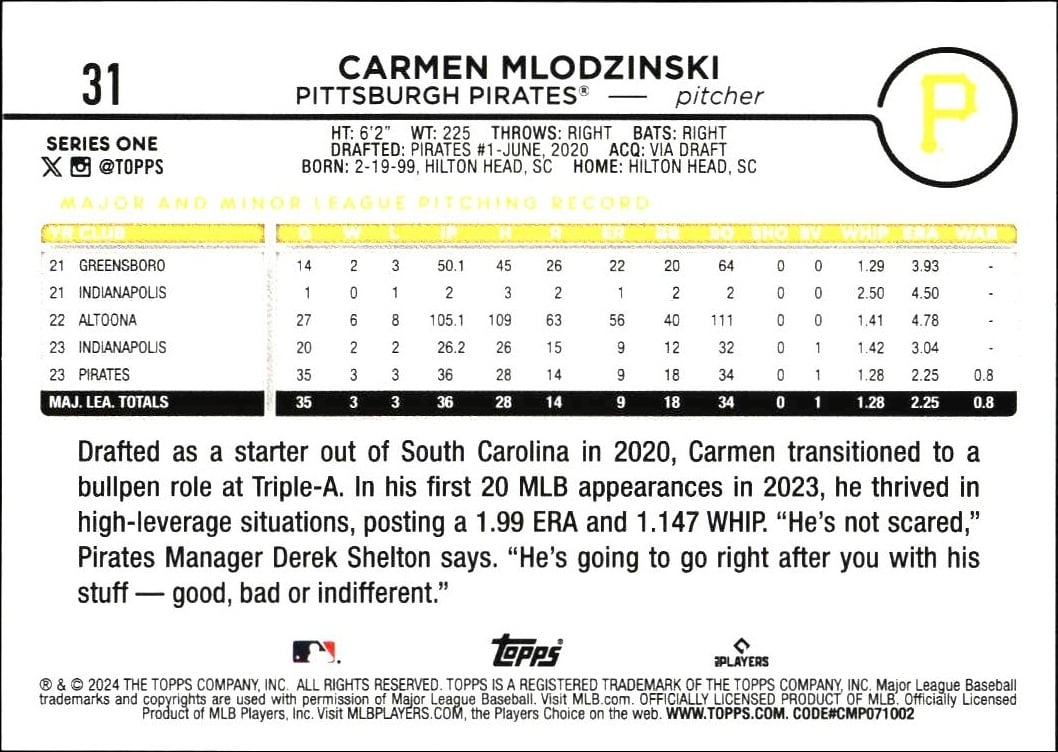 2024 Topps Carmen Mlodzinski #31 baseball trading card back