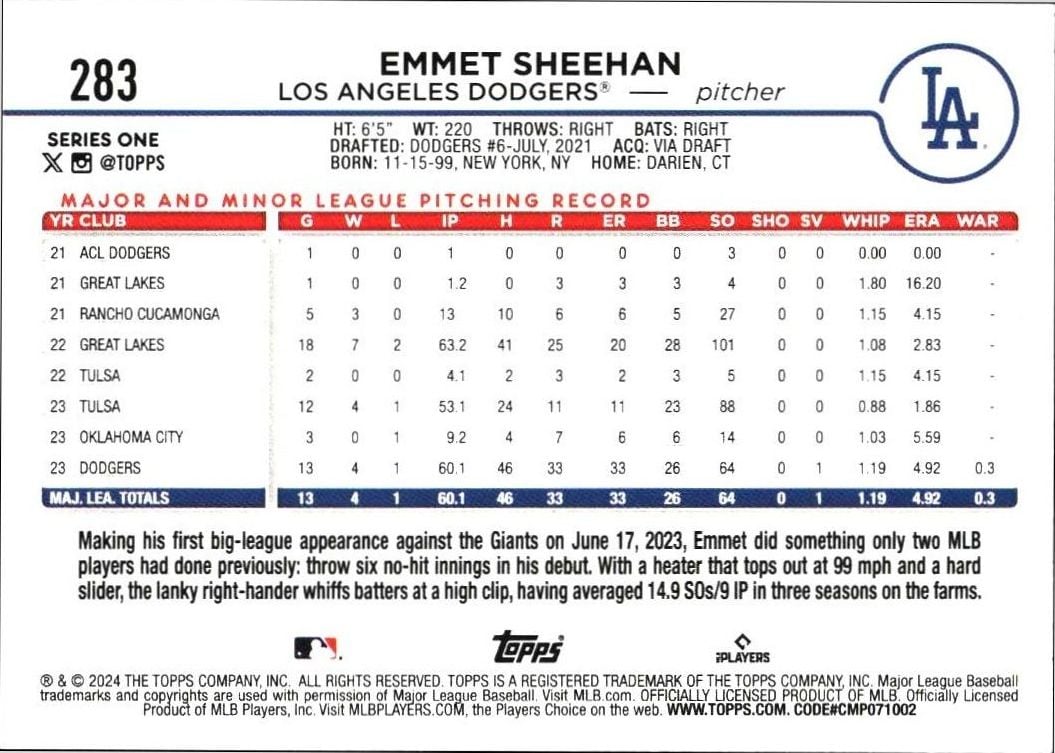 2024 Topps Emmet Sheehan #283 baseball trading card back