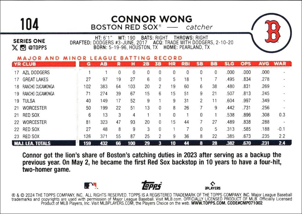 2024 Topps Connor Wong #104 baseball trading card back