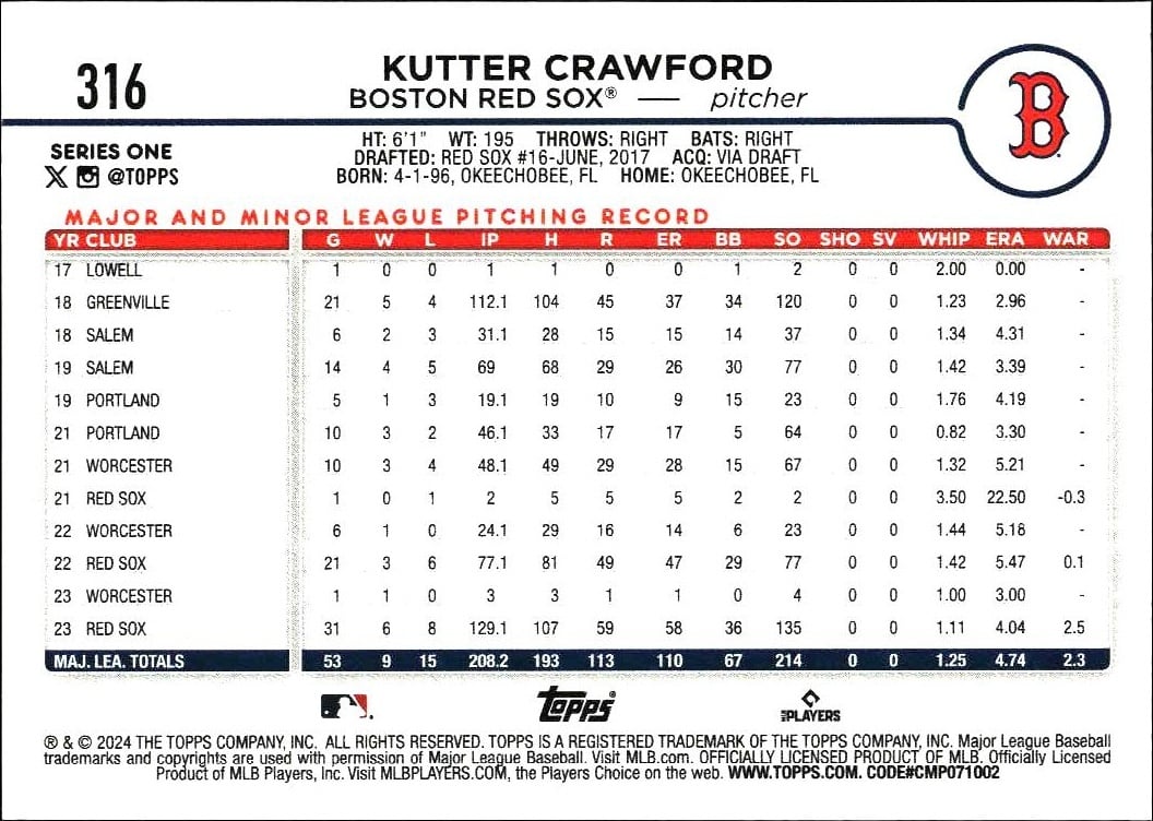 2024 Topps Kutter Crawford #316 baseball trading card back