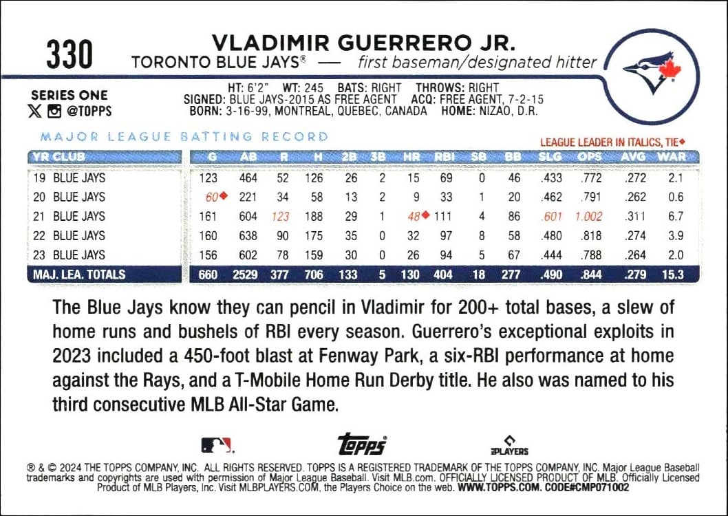 2024 Topps Vladimir Guerrero Jr. #330 baseball trading card back