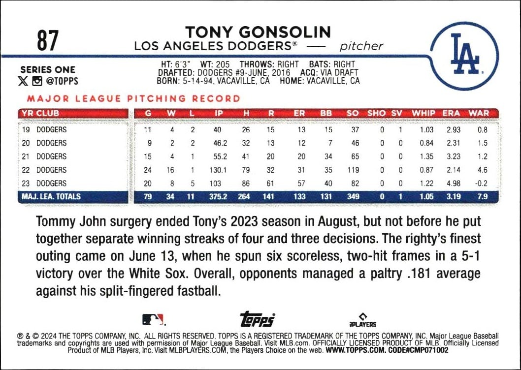 2024 Topps Tony Gonsolin #87 baseball trading card back