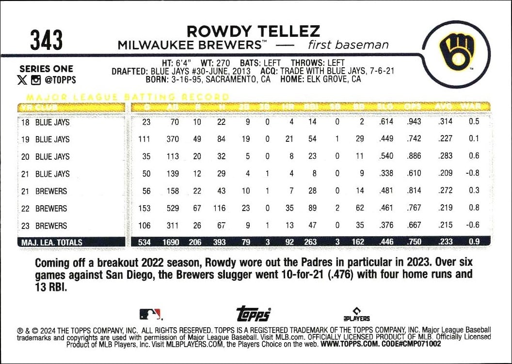 2024 Topps Rowdy Tellez #343 baseball trading card back