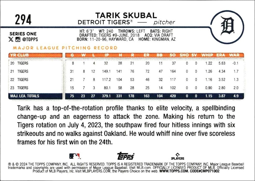 2024 Topps Tarik Skubal #294 baseball trading card back