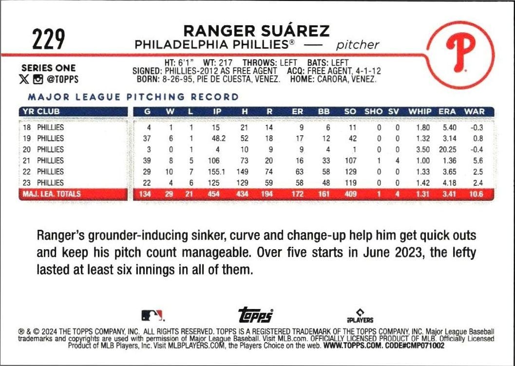 2024 Topps Ranger Suárez #229 baseball trading card back