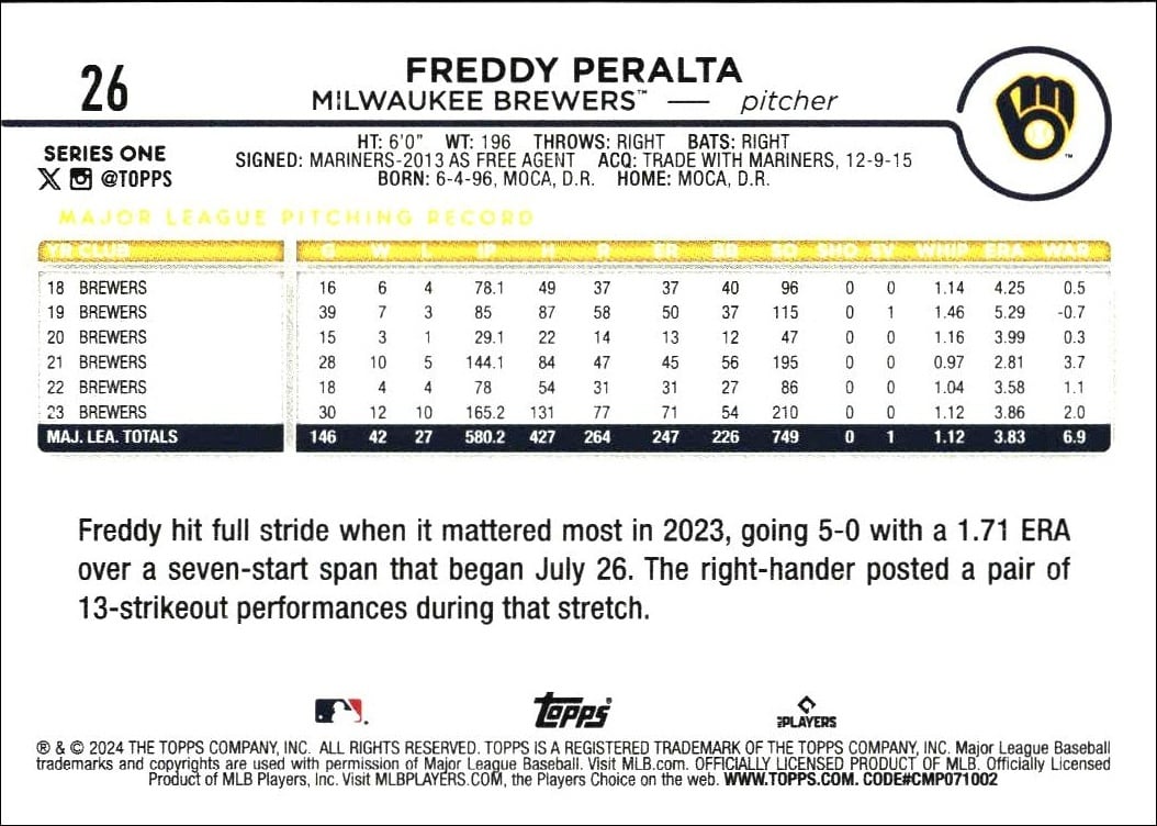 2024 Topps Freddy Peralta #26 baseball trading card back