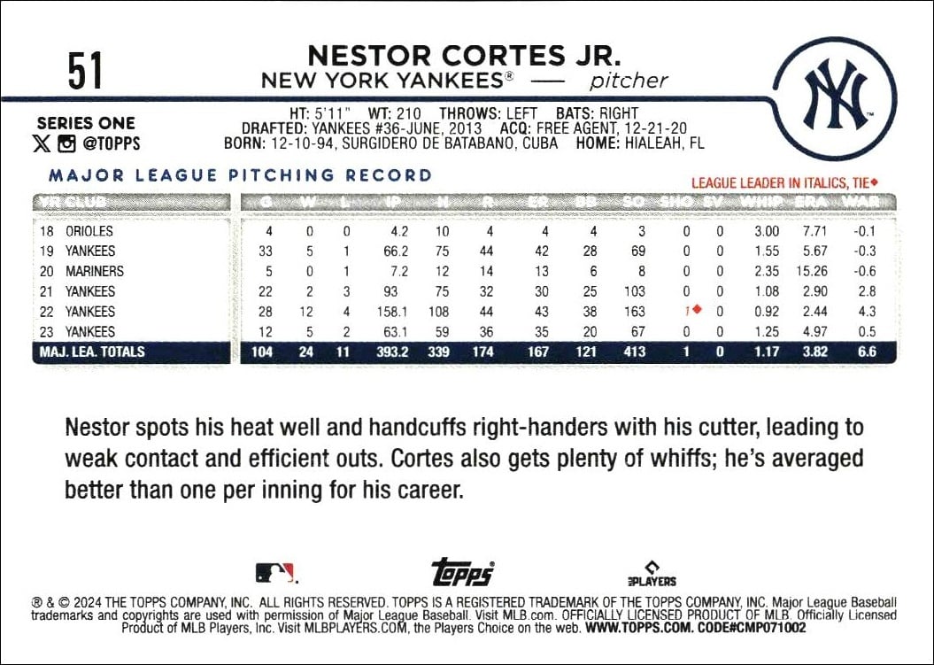 2024 Topps Nestor Cortes Jr. #51 baseball trading card back