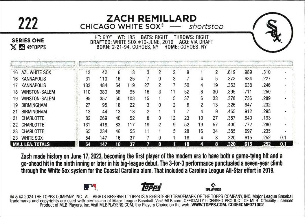 2024 Topps Zach Remillard #222 baseball trading card back