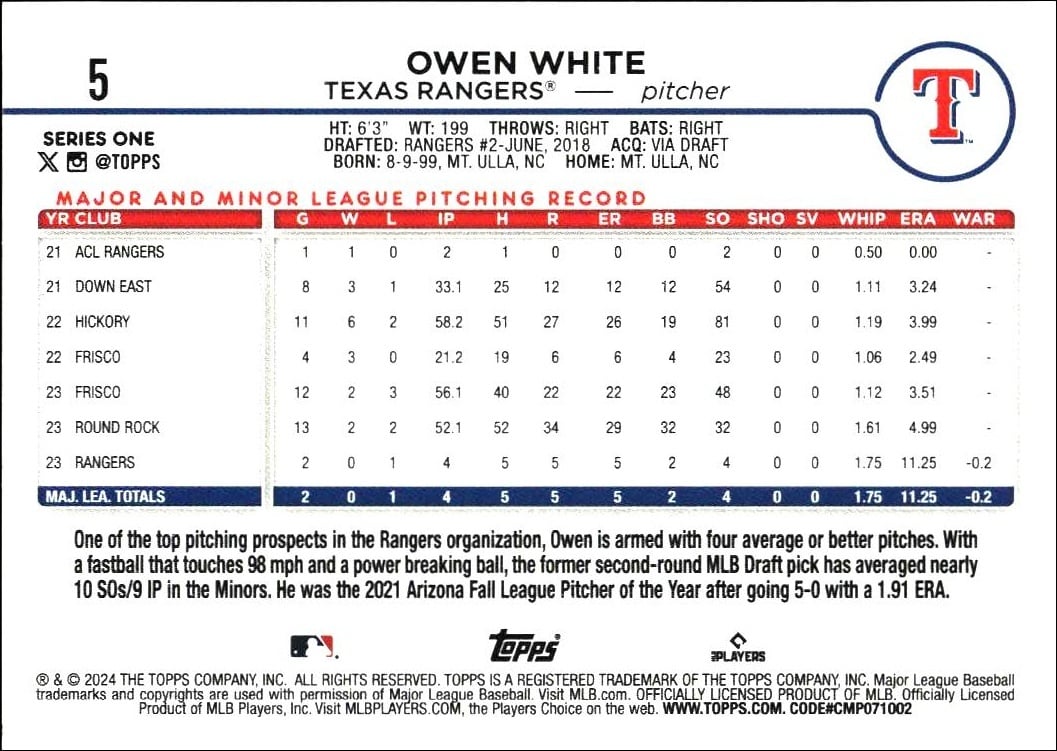 2024 Topps Owen White #5 baseball trading card back
