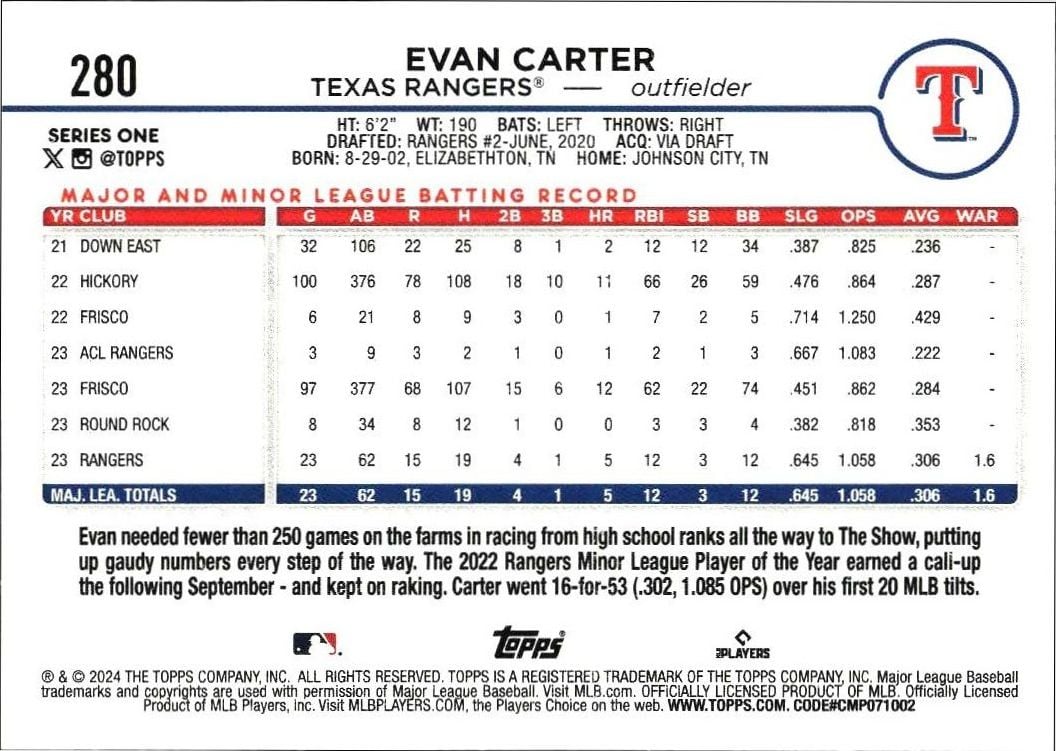2024 Topps Evan Carter #280 baseball trading card back