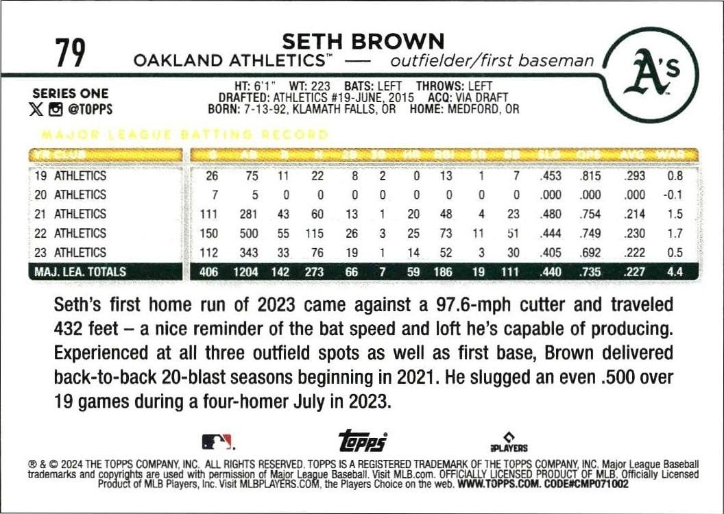 2024 Topps Seth Brown #79 baseball trading card back