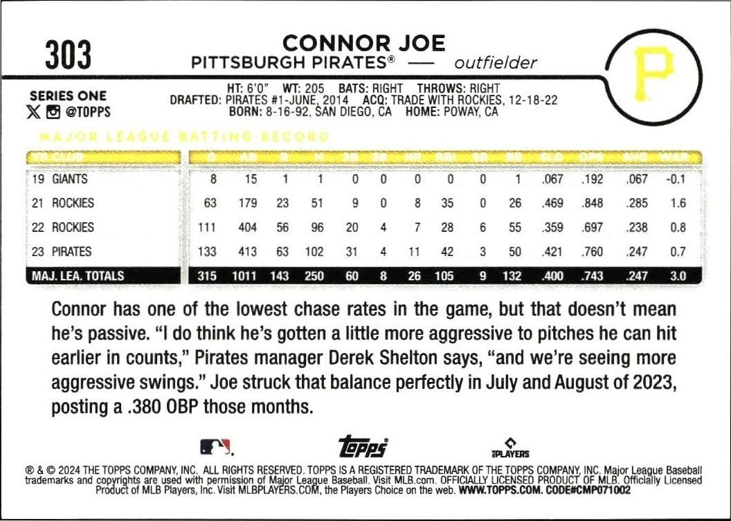 2024 Topps Connor Joe #303 baseball trading card back