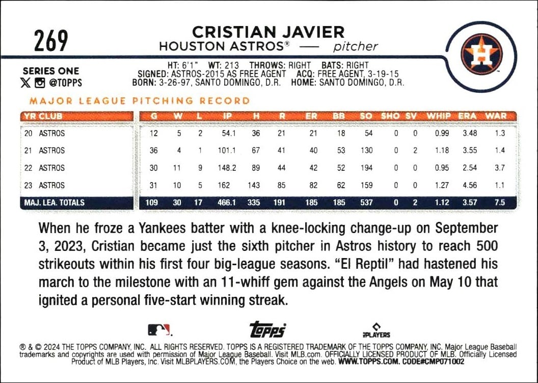 2024 Topps Cristian Javier #269 baseball trading card back