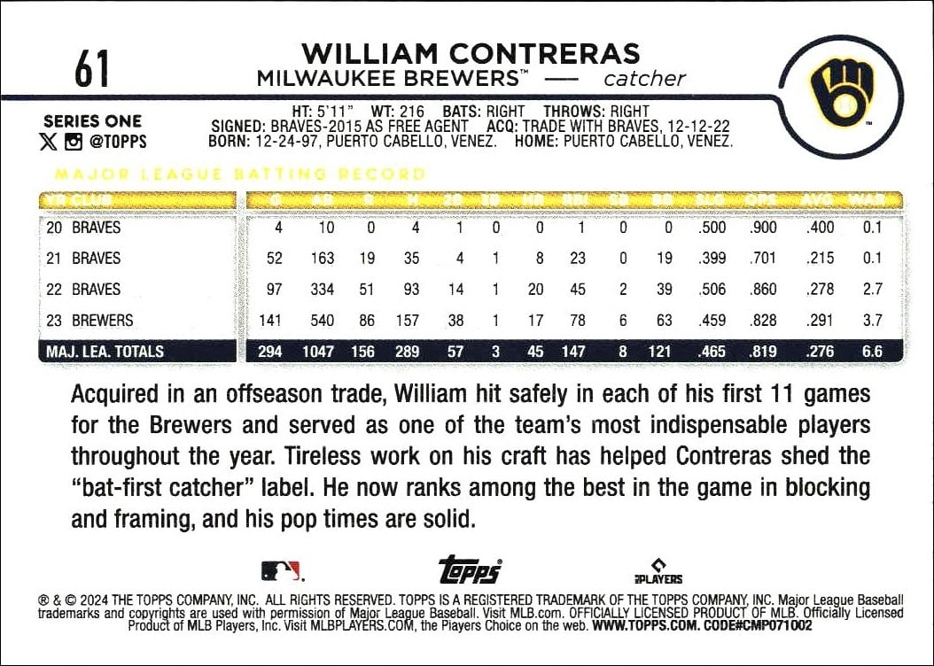 2024 Topps William Contreras #61 baseball trading card back