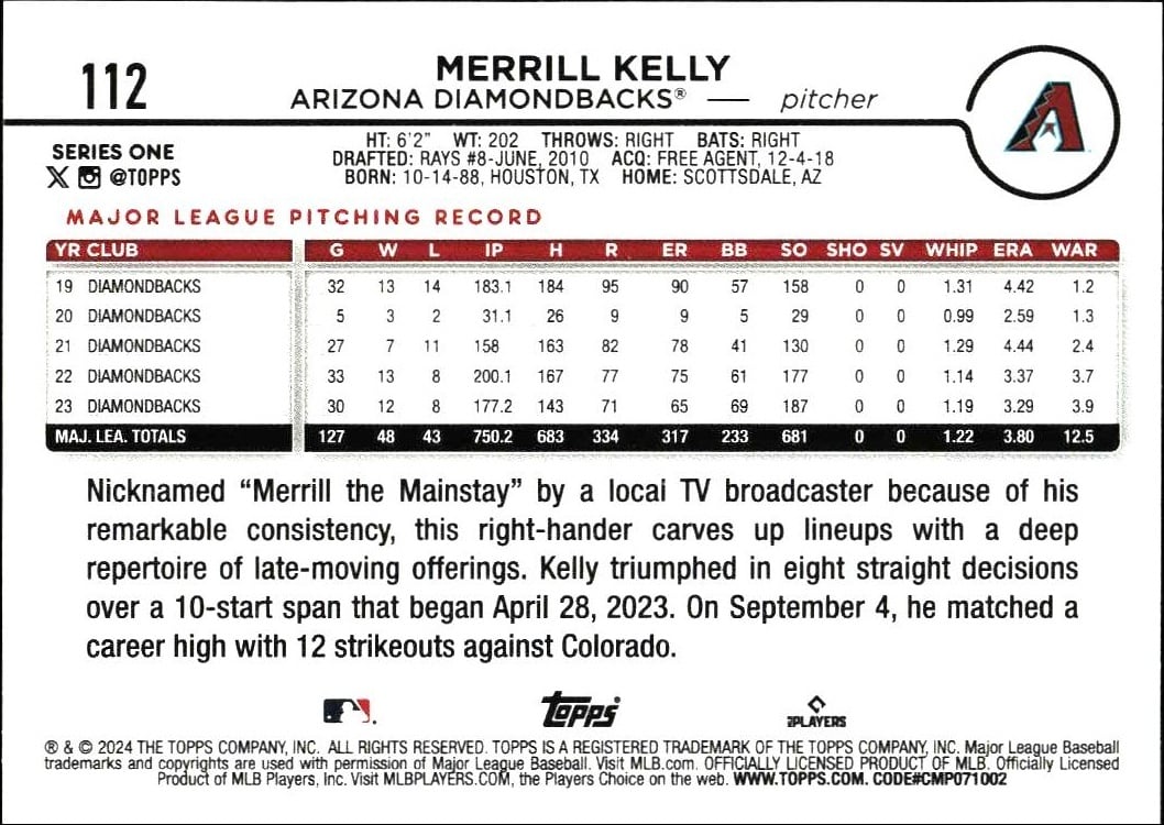 2024 Topps Merrill Kelly #112 baseball trading card back