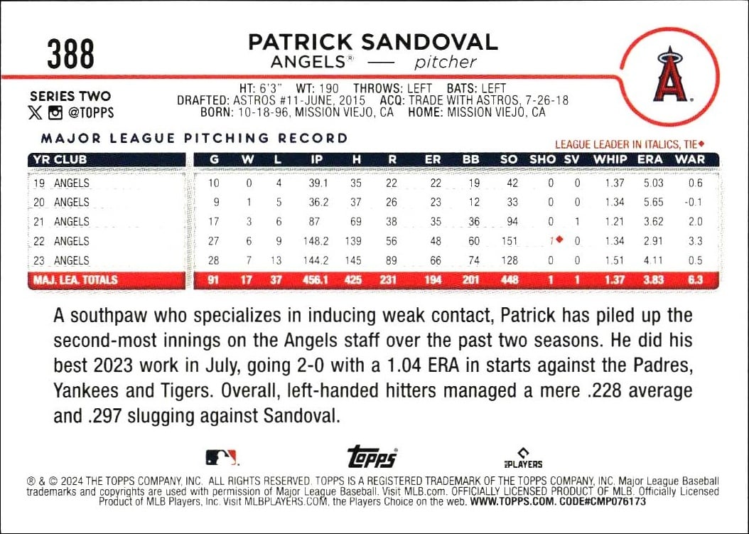 2024 Topps Series 2 Patrick Sandoval #388 baseball trading card back