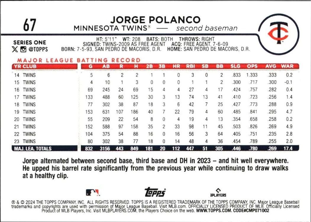 2024 Topps Jorge Polanco #67 baseball trading card back