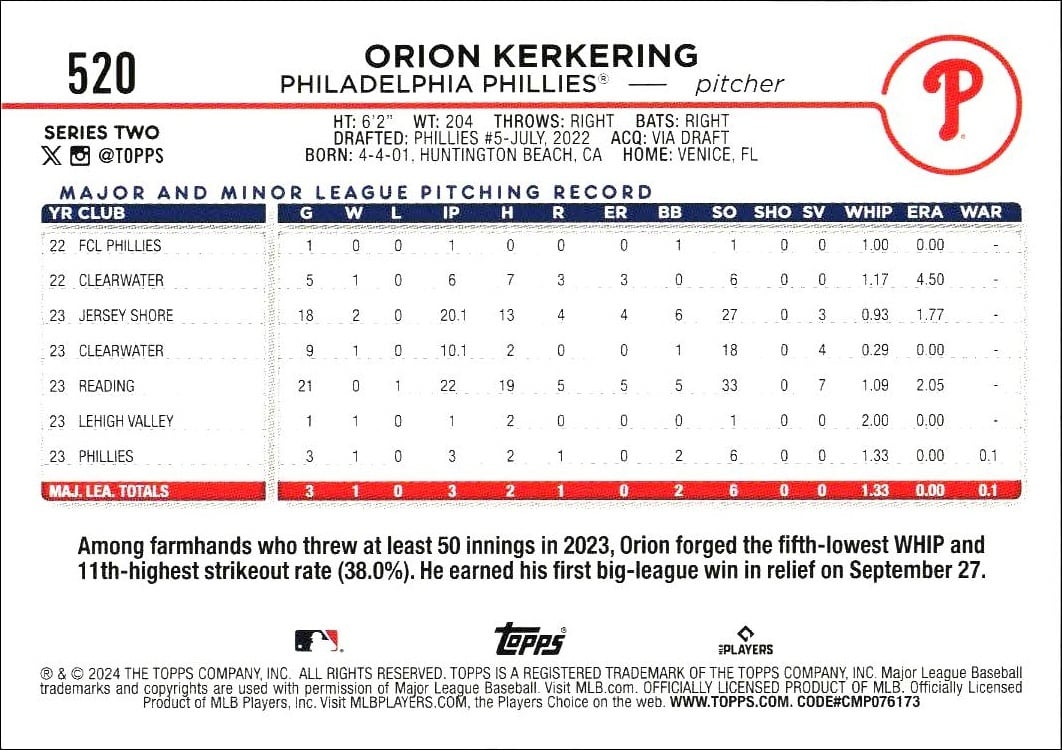 2024 Topps Series 2 Orion Kerkering #520 baseball trading card back