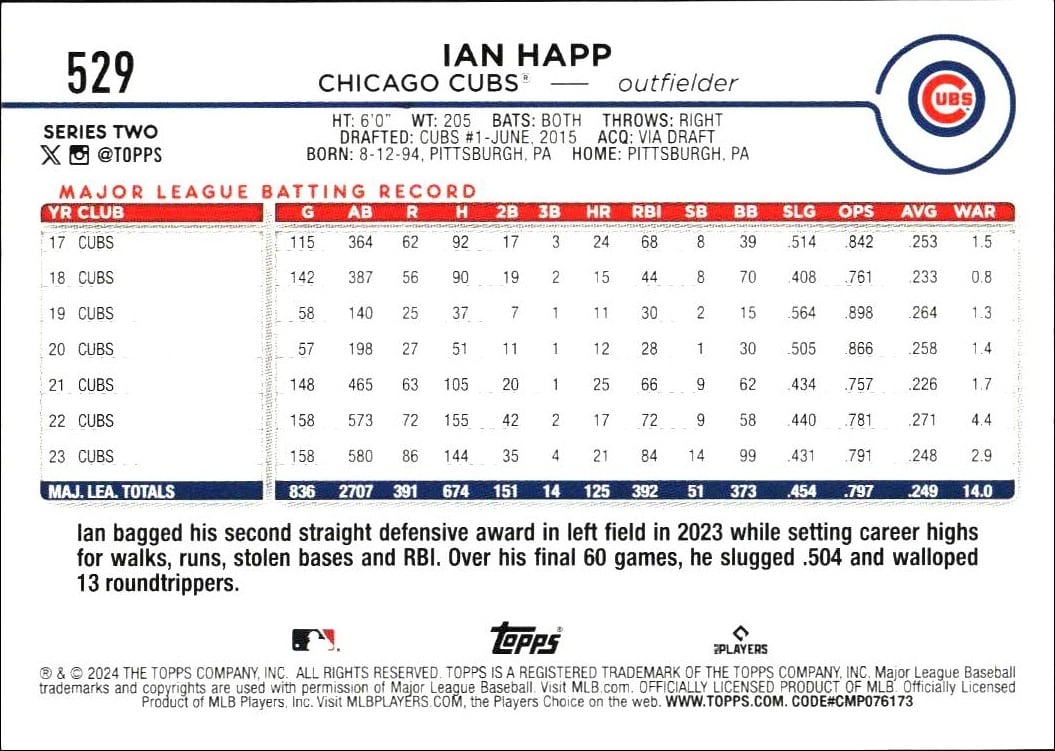 2024 Topps Series 2 Ian Happ #529 baseball trading card back