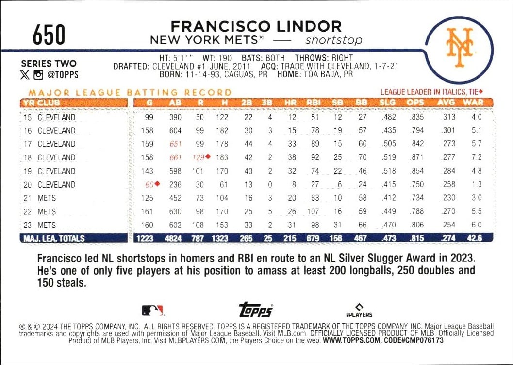 2024 Topps Series 2 Francisco Lindor #650 baseball trading card back