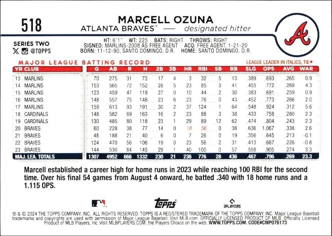 2024 Topps Series 2 Marcell Ozuna #518 baseball trading card back