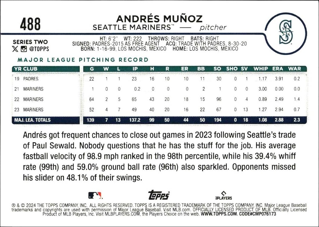 2024 Topps Series 2 Andres Munoz #488 baseball trading card back