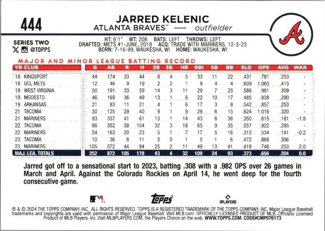 2024 Topps Series 2 Jarred Kelenic #444 baseball trading card back