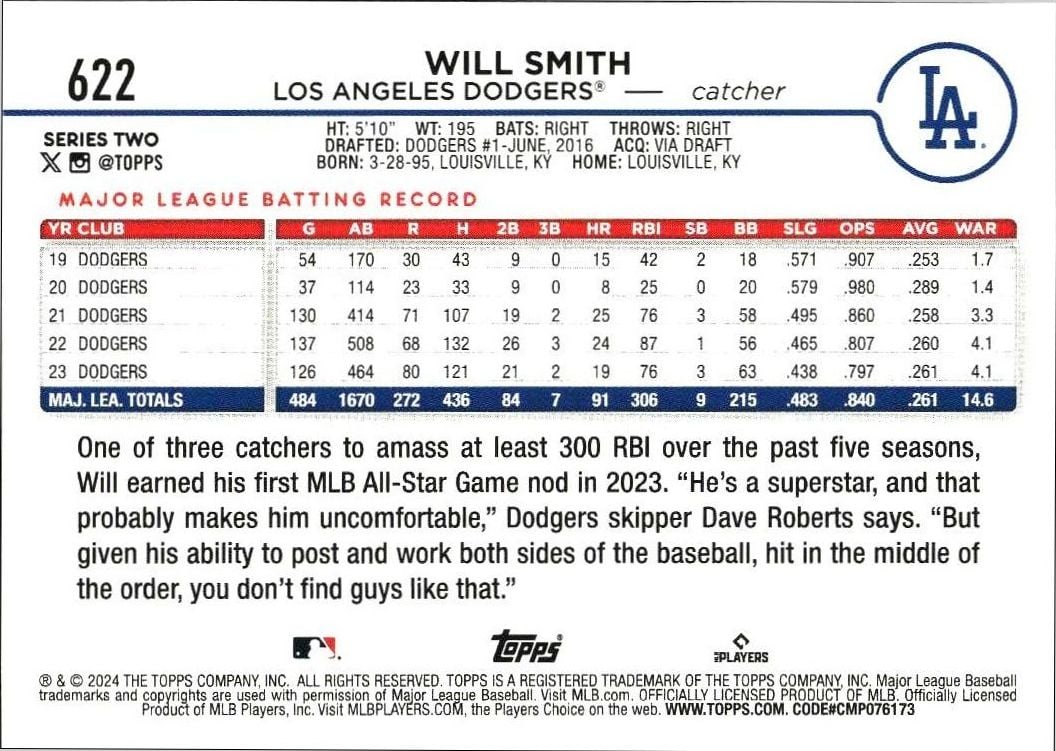 2024 Topps Series 2 Will Smith #622 baseball trading card back