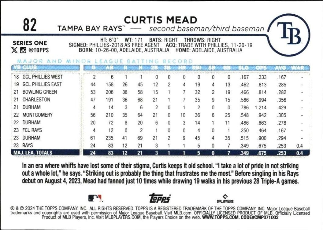 2024 Topps Curtis Mead #82 baseball trading card back