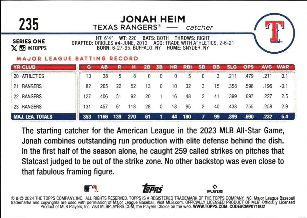2024 Topps Jonah Heim #235 baseball trading card back