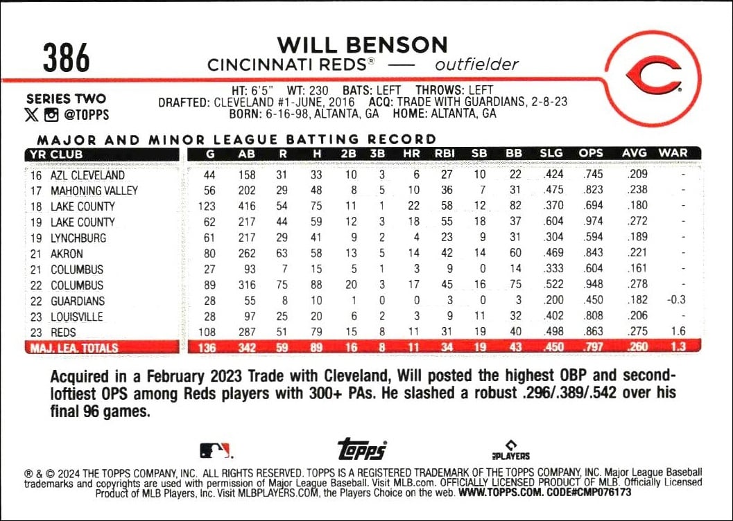 2024 Topps Series 2 Will Benson #386 baseball trading card back