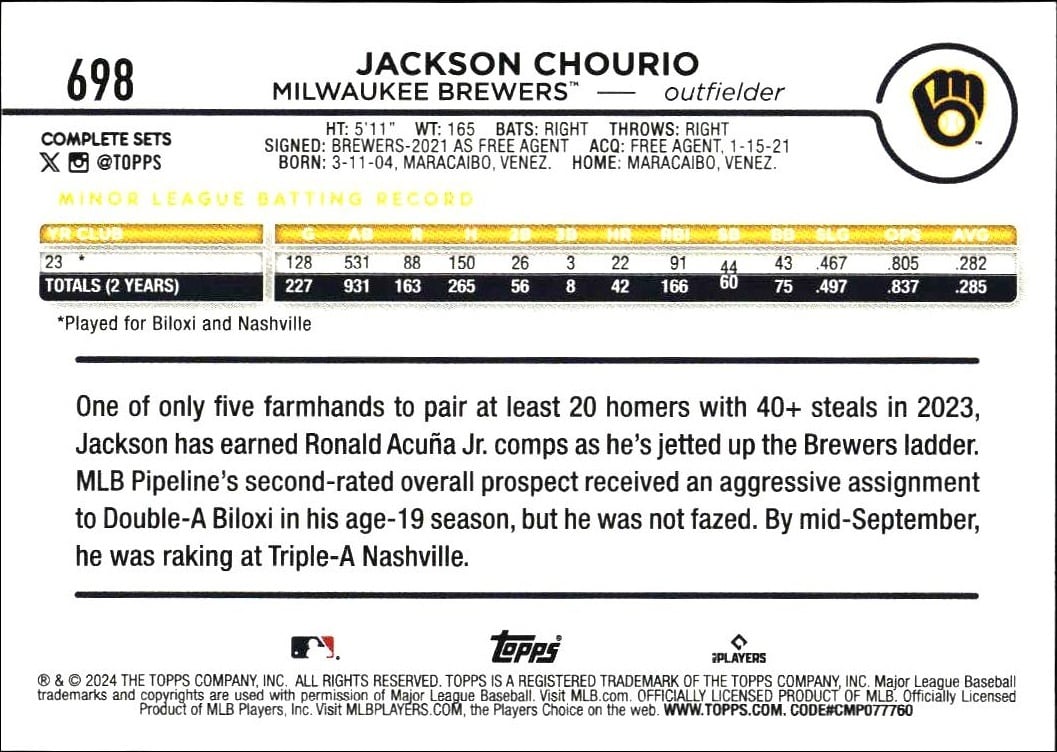 2024 Topps Complete Sets Jackson Chourio #698 baseball trading card back