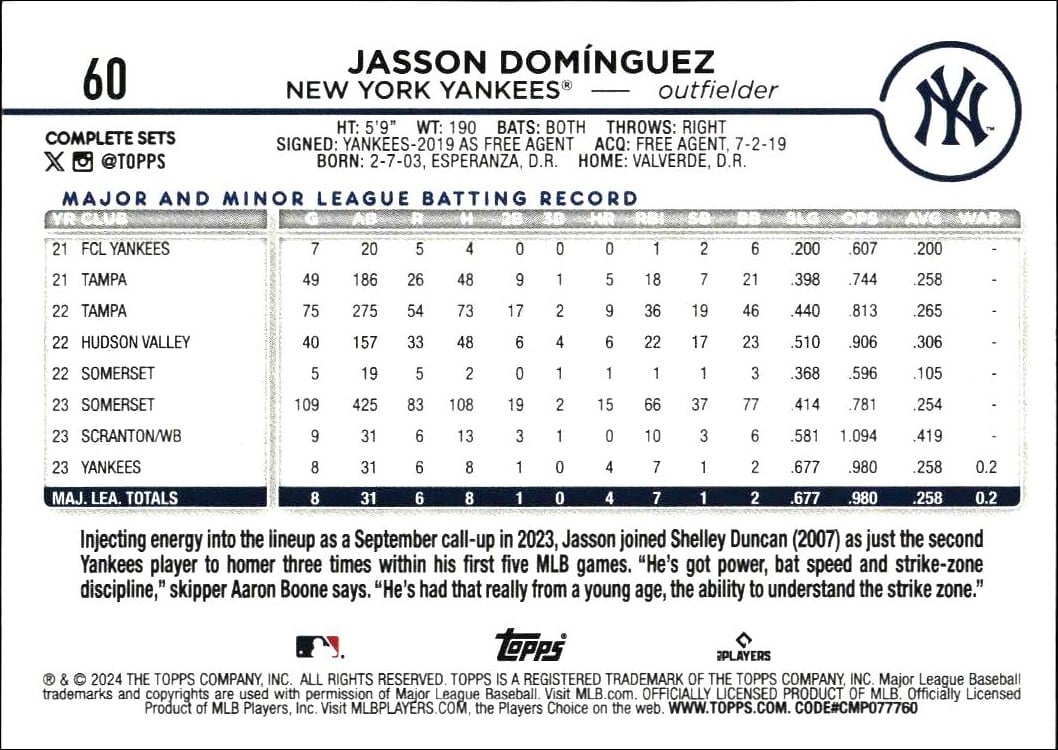 2024 Topps Complete Sets Jasson Domínguez #60 baseball trading card back