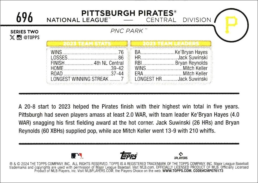 2024 Topps Series 2 Pittsburgh Pirates #696 baseball trading card back