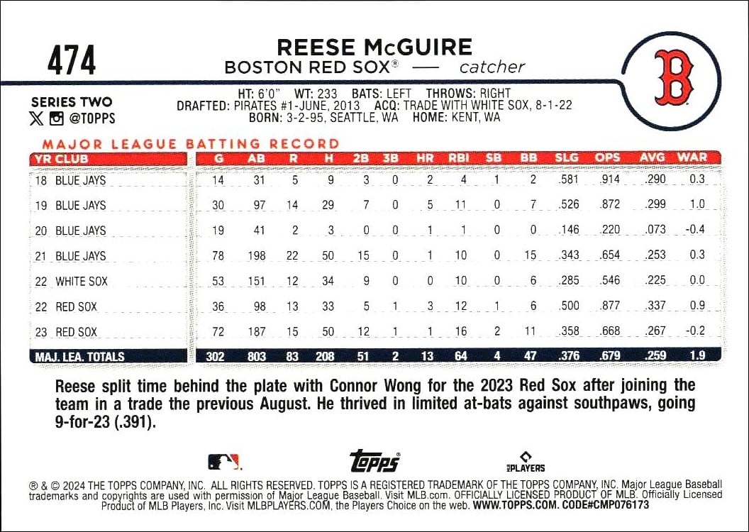 2024 Topps Series 2 Reese McGuire #474 baseball trading card back