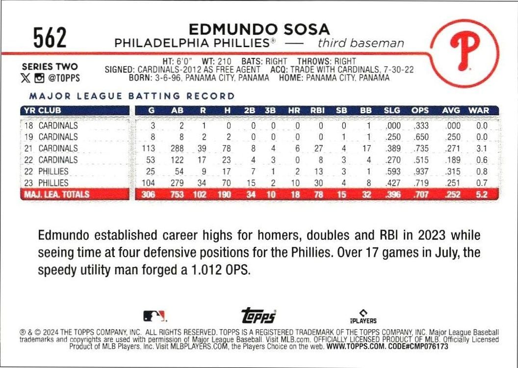 2024 Topps Series 2 Edmundo Sosa #562 baseball trading card back