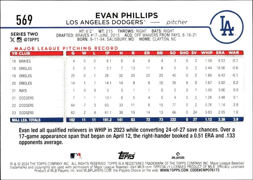 2024 Topps Series 2 Evan Phillips #569 baseball trading card back