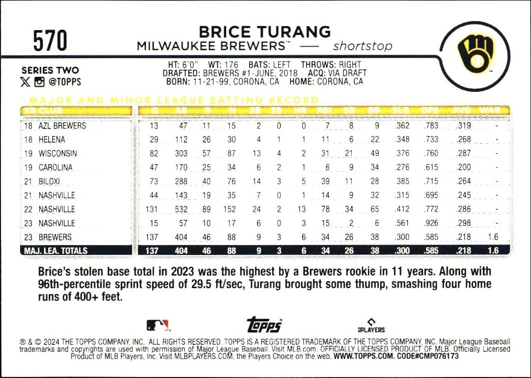 2024 Topps Series 2 Brice Turang #570 baseball trading card back