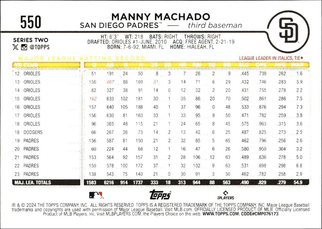 2024 Topps Series 2 Manny Machado #550 baseball trading card back