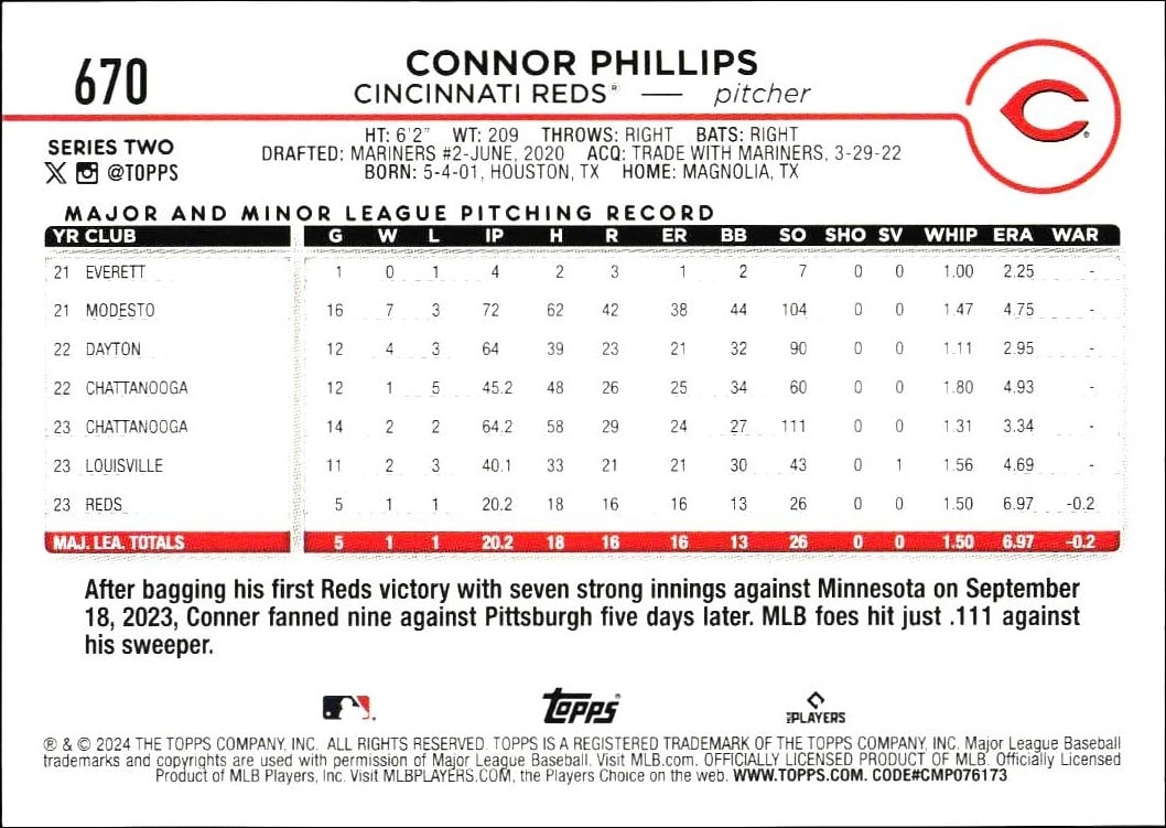 2024 Topps Series 2 Connor Phillips #670 baseball trading card back