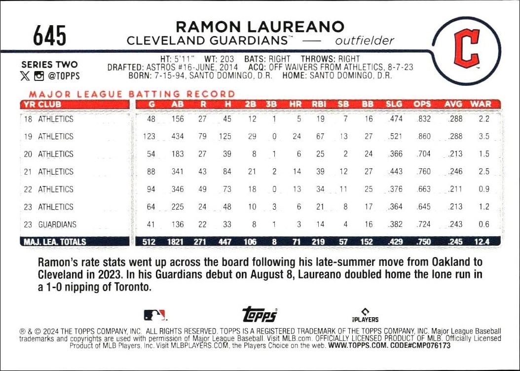 2024 Topps Series 2 Ramon Laureano #645 baseball trading card back