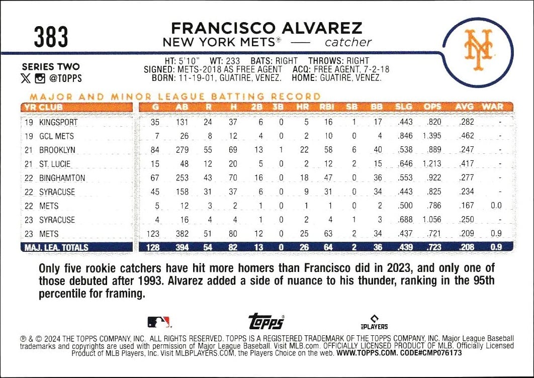 2024 Topps Series 2 Francisco Alvarez #383 baseball trading card back
