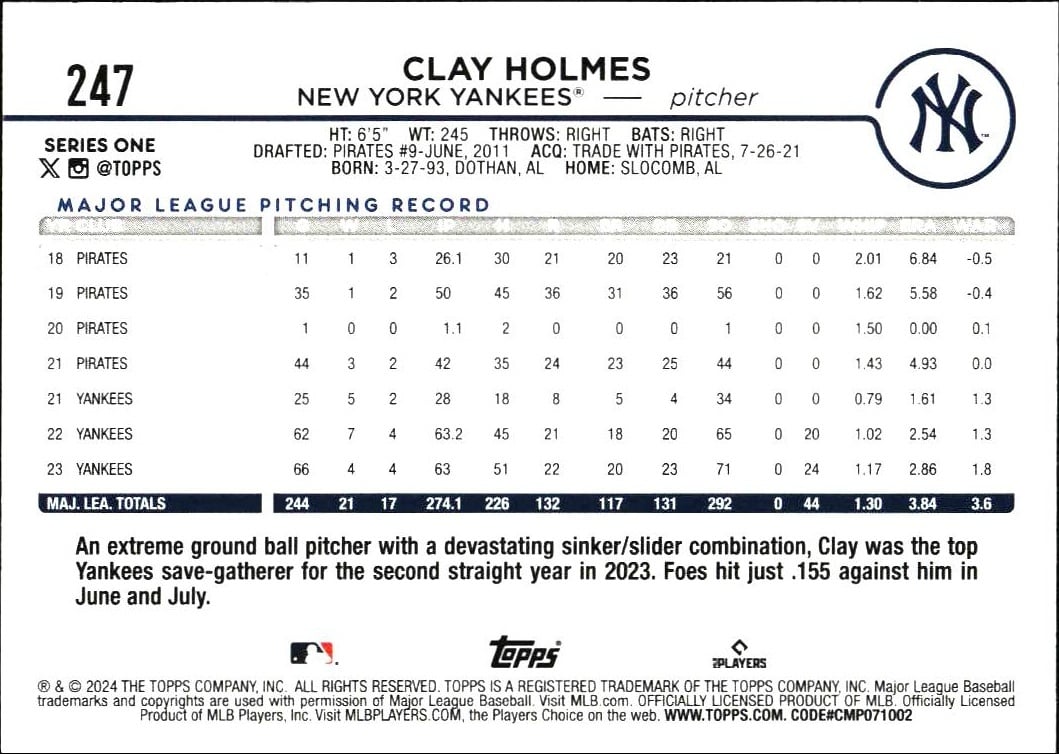 2024 Topps Clay Holmes #247 baseball trading card back