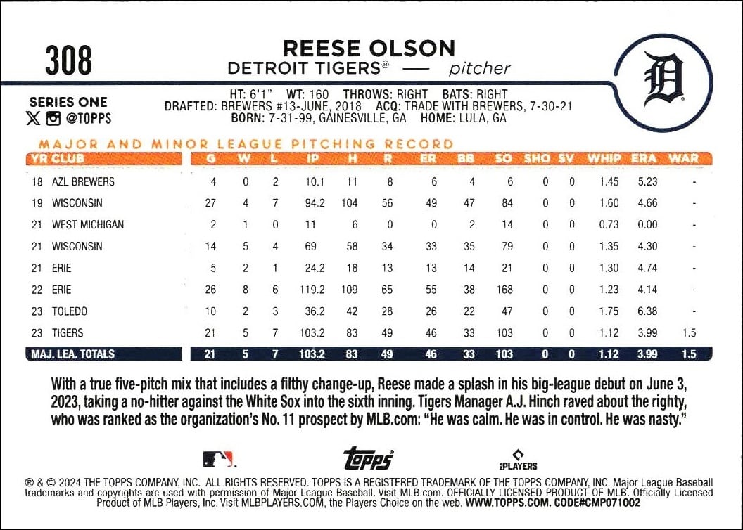 2024 Topps Reese Olson #308 baseball trading card back