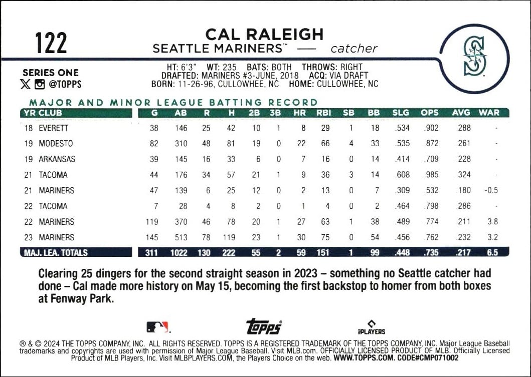 2024 Topps Cal Raleigh #122 baseball trading card back