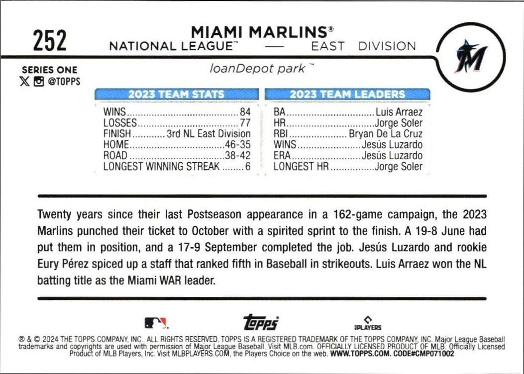 2024 Topps Miami Marlins #252 baseball trading card back