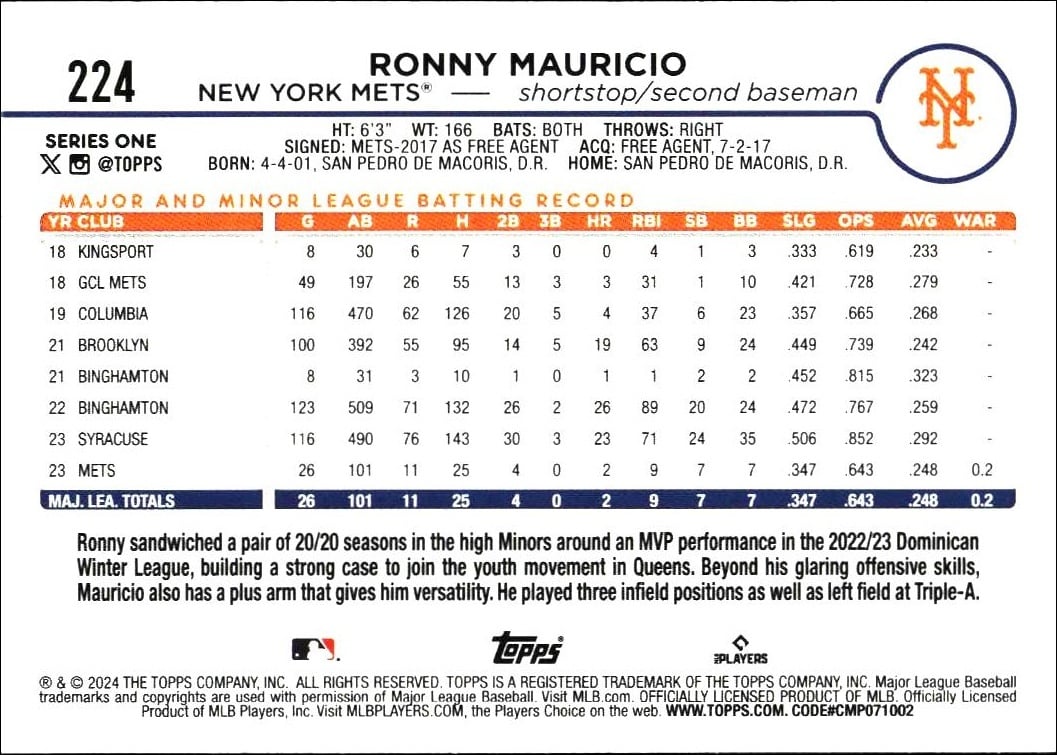 2024 Topps Ronny Mauricio #224 baseball trading card back