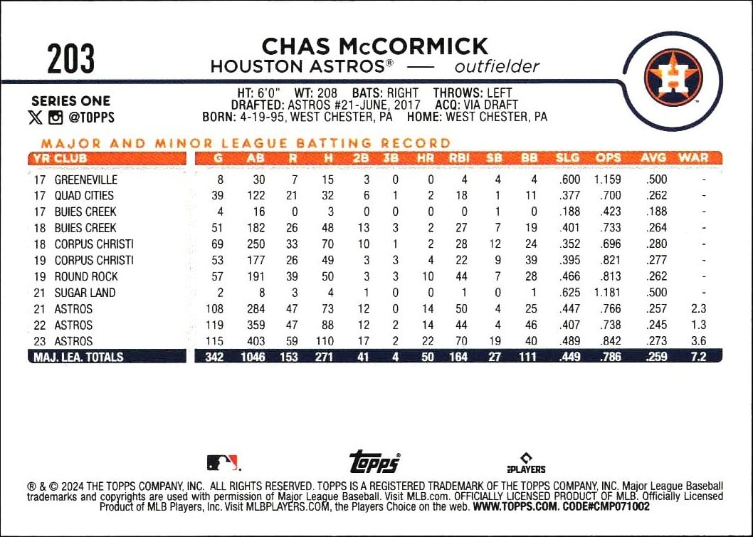 2024 Topps Chas McCormick #203 baseball trading card back
