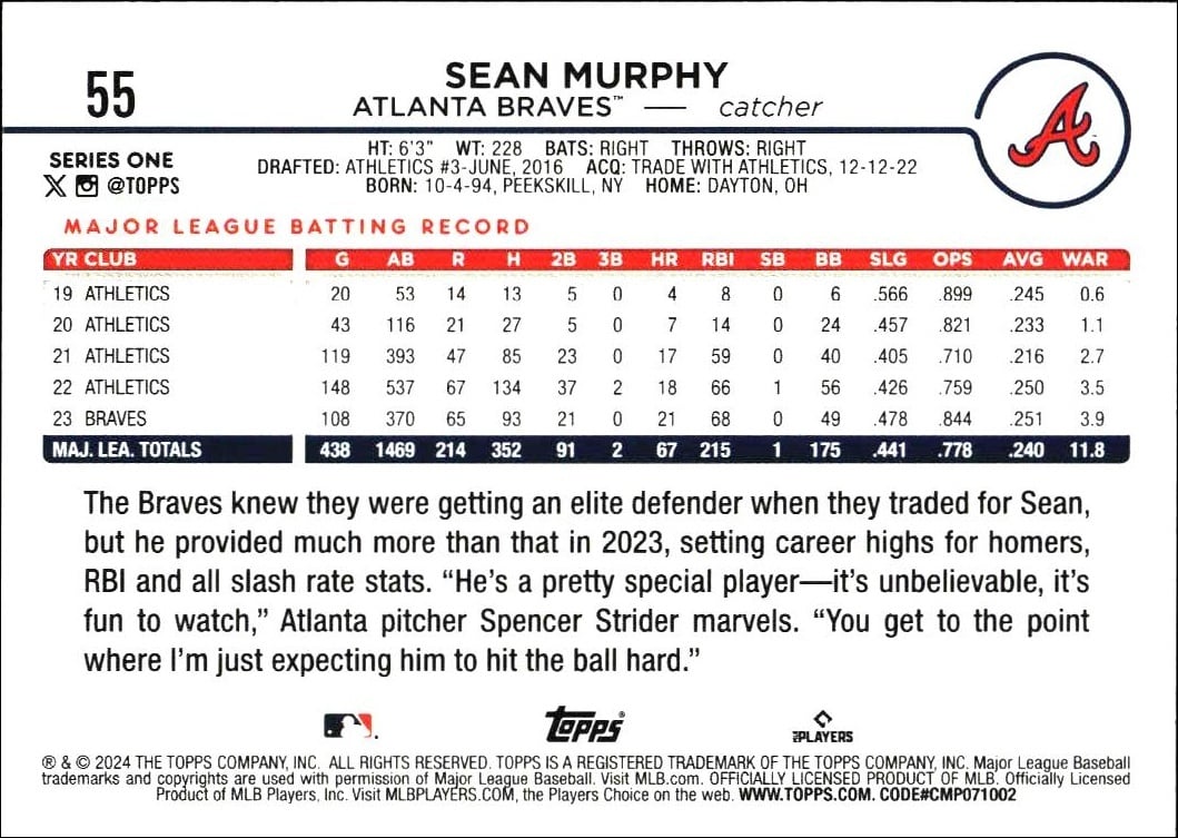 2024 Topps Sean Murphy #55 baseball trading card back