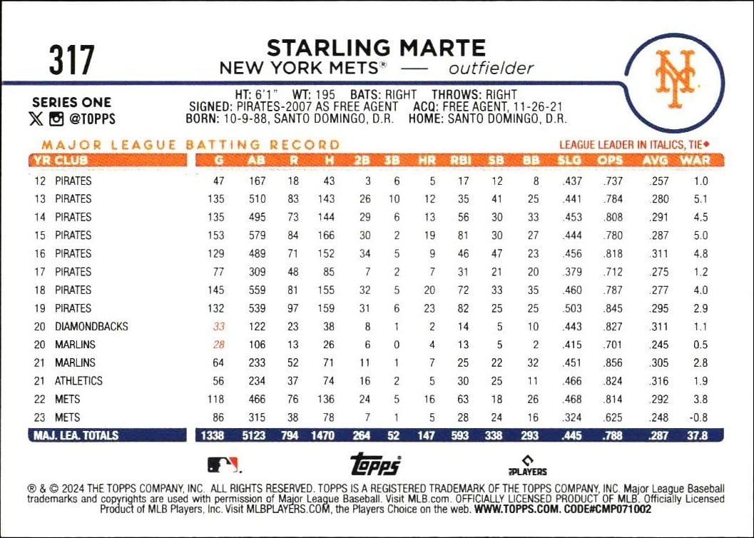 2024 Topps Starling Marte #317 baseball trading card back